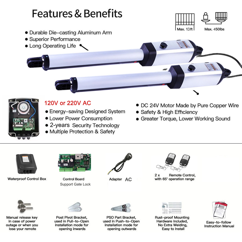 MK702 Automatic Swing Gate Ope - Smart Garden Fence review and price